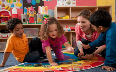 The Importance of Play Based Learning